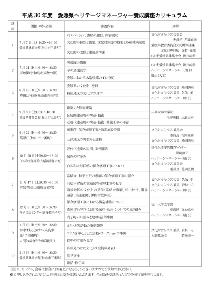 f:id:miyabinoie:20180502153251j:plain f:id:miyabinoie:20180502153251j:plain