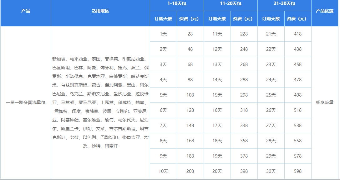 f:id:miyagi0:20190604183944p:plain f:id:miyagi0:20190604183944p:plain