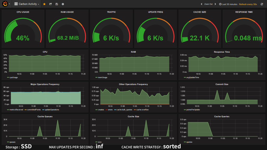 f:id:miyahan:20161118024456p:plain