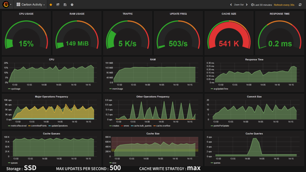 f:id:miyahan:20161118024628p:plain