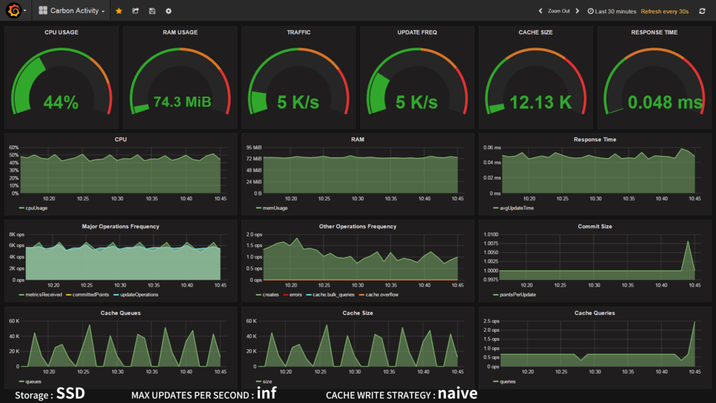 f:id:miyahan:20161118024638p:plain