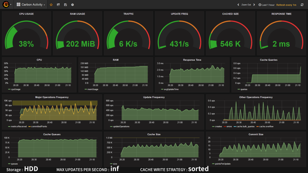 f:id:miyahan:20161118031355p:plain