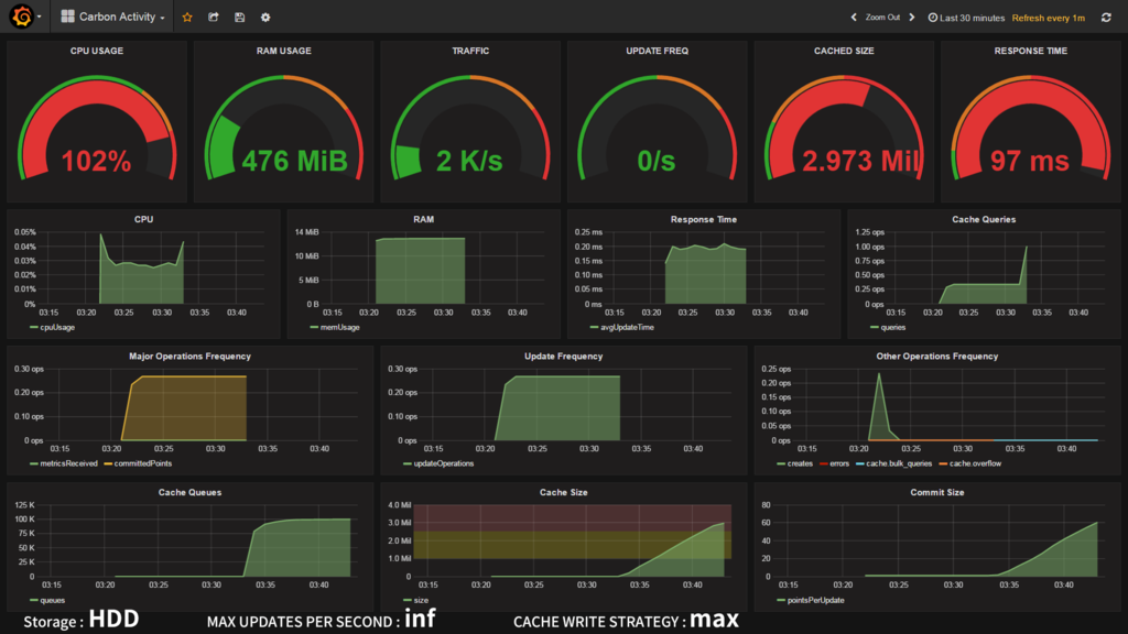 f:id:miyahan:20161118031409p:plain