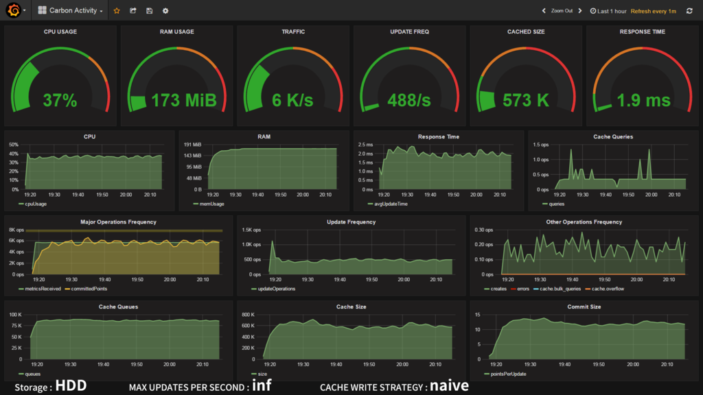 f:id:miyahan:20161118031421p:plain