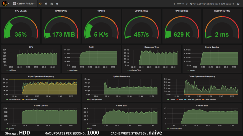 f:id:miyahan:20161118031425p:plain
