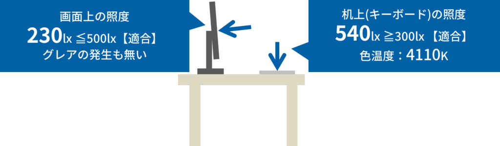 f:id:miyahan:20170104173228p:plain f:id:miyahan:20170104173228p:plain