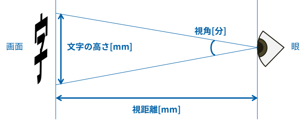 f:id:miyahan:20170104180231p:plain f:id:miyahan:20170104180231p:plain