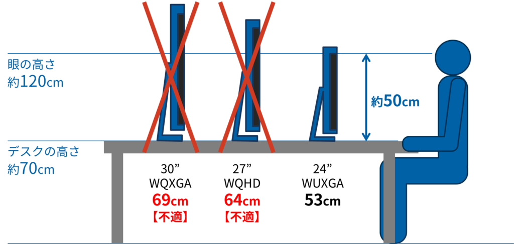 f:id:miyahan:20170104235317p:plain f:id:miyahan:20170104235317p:plain