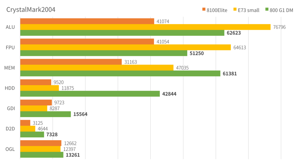 f:id:miyahan:20170107192739p:plain f:id:miyahan:20170107192739p:plain