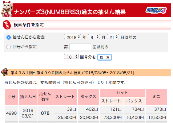 ナンバーズ3当選結果2