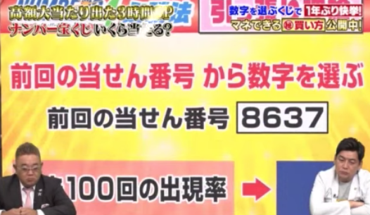 必勝理論③【連続数字理論】 期待値75%