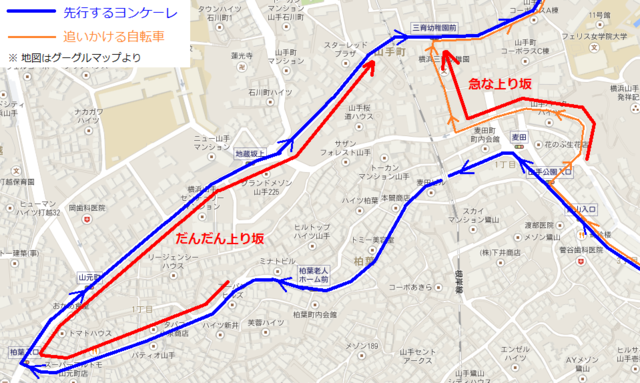 f:id:miyakaze:20150403205558p:image