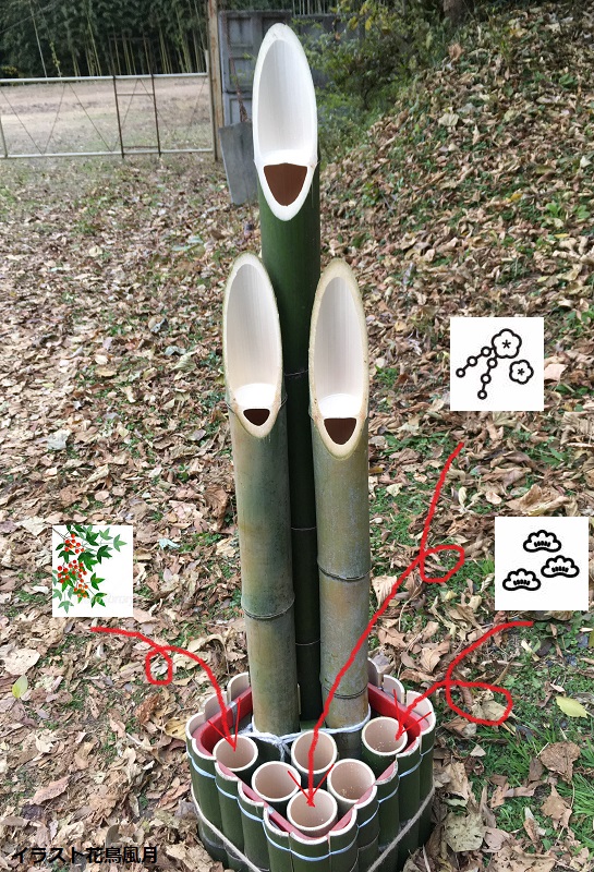 f:id:miyakebito:20171209213709j:image:h300