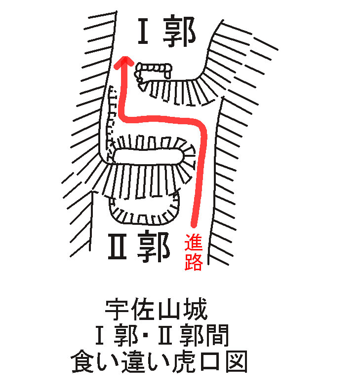 f:id:miyakemasaru:20190724234409j:plain f:id:miyakemasaru:20190724234409j:plain