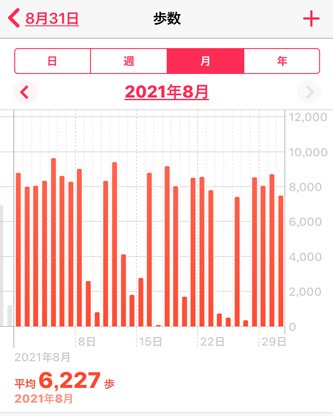 f:id:miyako2226:20210831225737j:plain