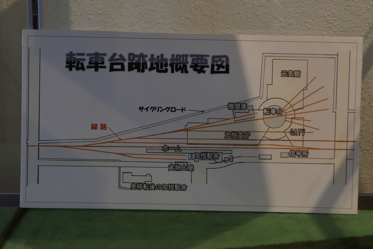 f:id:miyakoji-cityliner:20200417214257j:plain f:id:miyakoji-cityliner:20200417214257j:plain