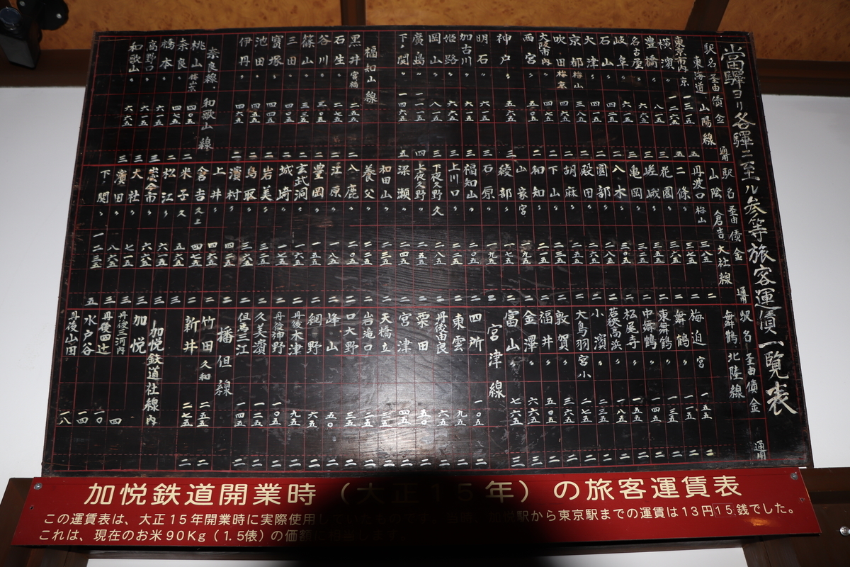 f:id:miyakoji-cityliner:20200417223807j:plain f:id:miyakoji-cityliner:20200417223807j:plain