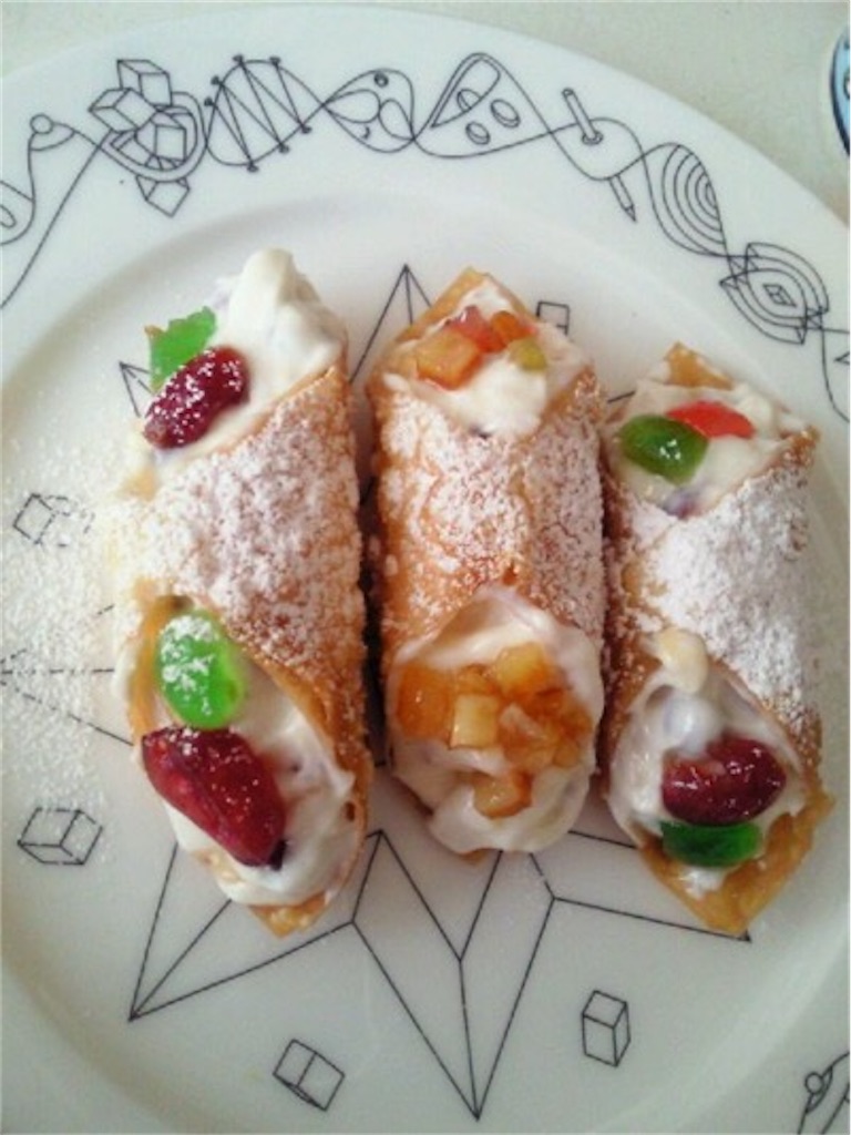 f:id:miyakokara:20200408135857j:image