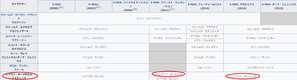 f:id:miyakokara:20200523144711p:plain
