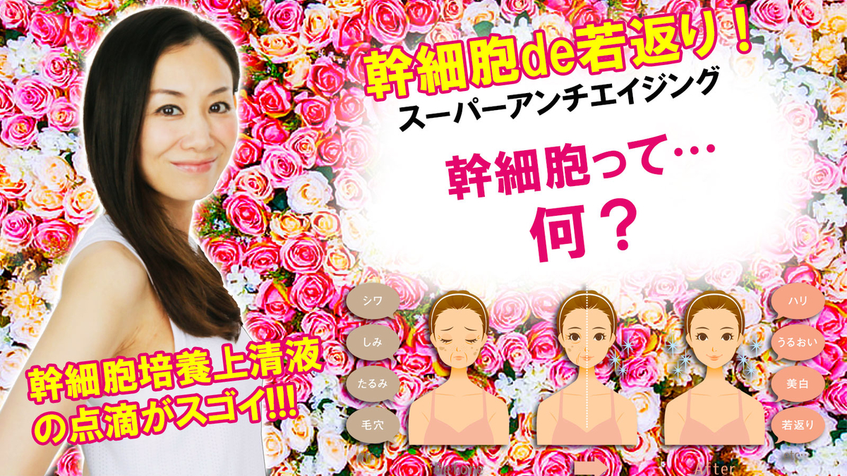 f:id:miyakomatsunaga:20220131180938j:plain