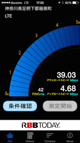 BIC SIM（IIJmio）