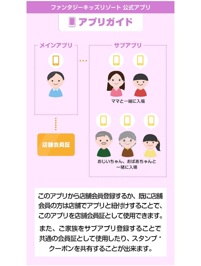 ファンタジーキッズリゾート港北アプリ