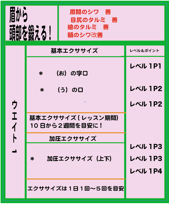 f:id:miyamezoto:20190816151128p:plain