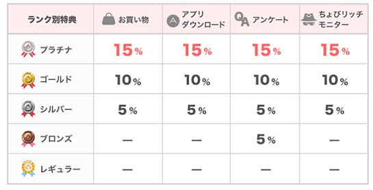 f:id:miyamile:20181210010025j:plain