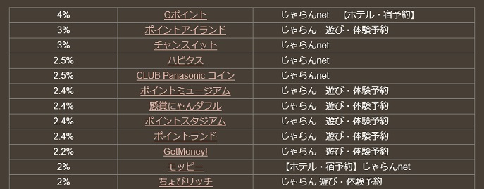 f:id:miyamile:20181212023458j:plain