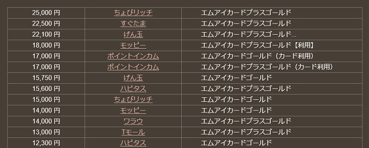 f:id:miyamile:20181214000333j:plain f:id:miyamile:20181214000333j:plain