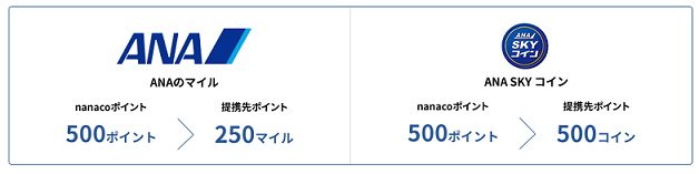 f:id:miyamile:20190106023653p:plain