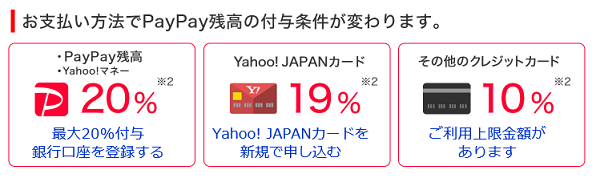 f:id:miyamile:20190212010107p:plain