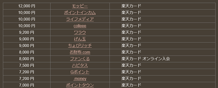 f:id:miyamile:20190219011736p:plain