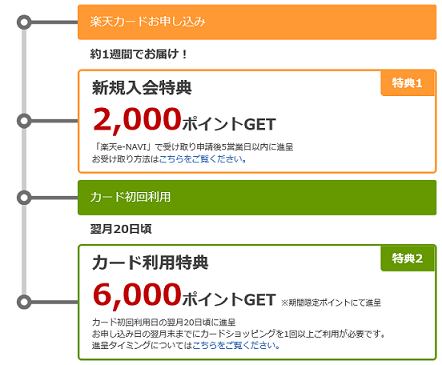f:id:miyamile:20190219013040p:plain