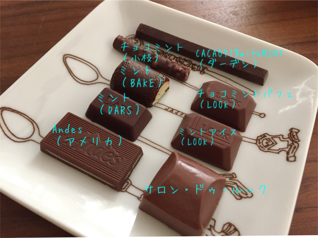 f:id:miyamiyahappy:20180706134846p:image