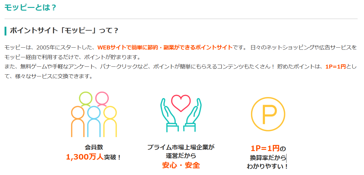 モッピー 概要