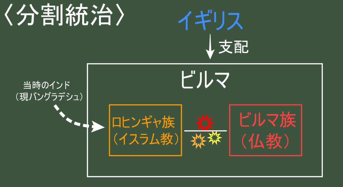 f:id:miyamot:20210208041426j:plain
