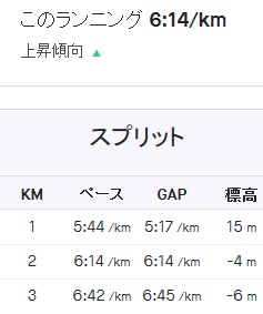 f:id:miyamuu:20191225113544j:plain