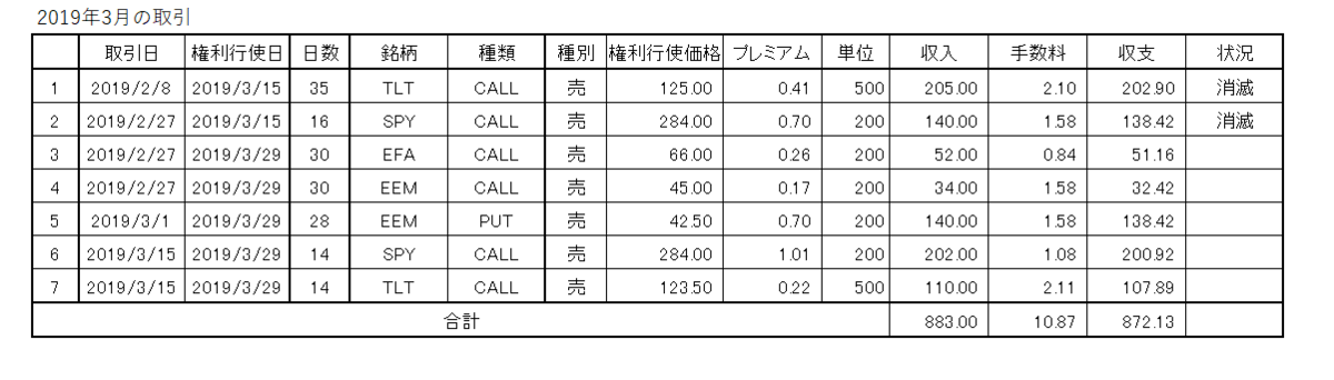 f:id:miyanori54:20190316171229p:plain