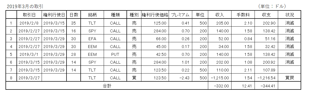 f:id:miyanori54:20190330202948p:plain