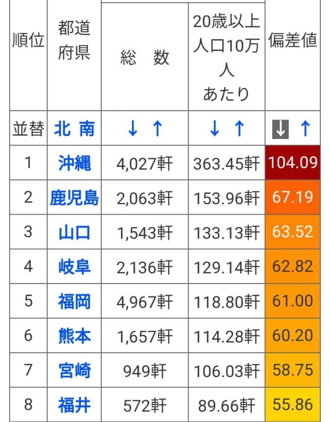 f:id:miyapachi:20190318111627j:plain f:id:miyapachi:20190318111627j:plain