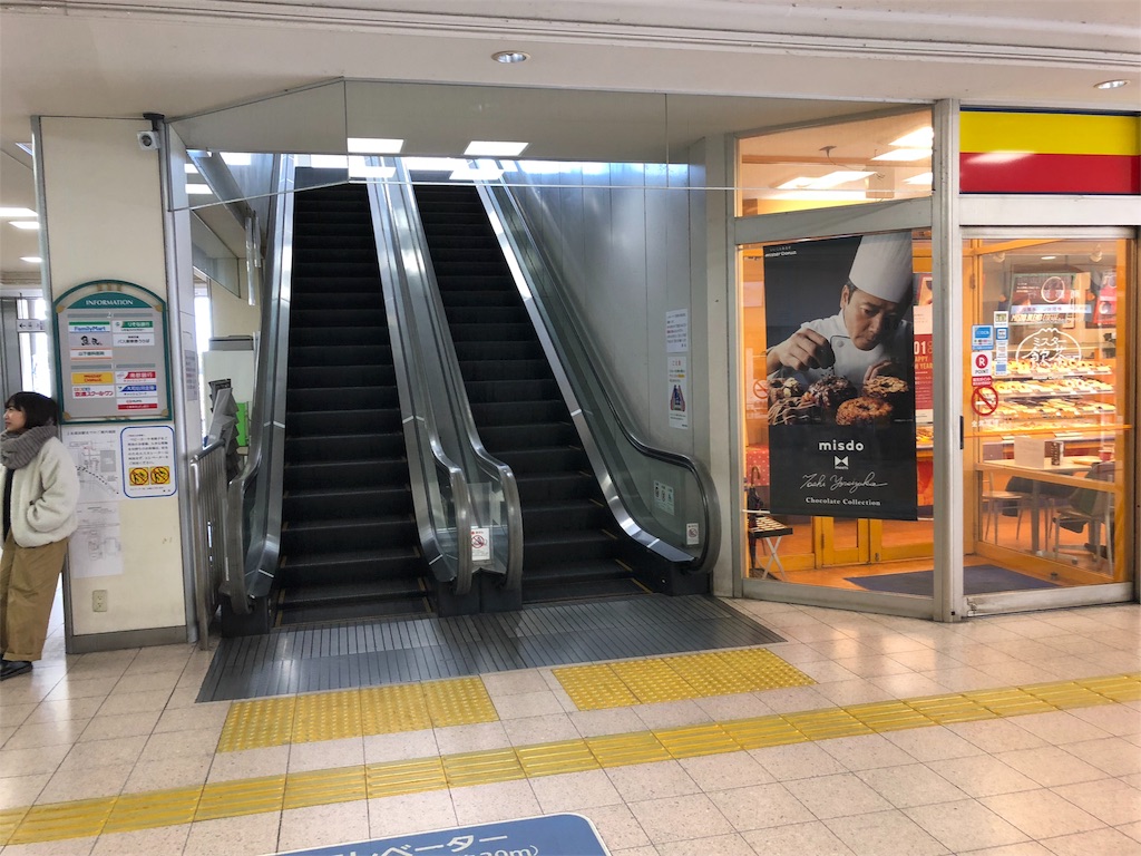 f:id:miyare-igosuki:20180107200023j:image