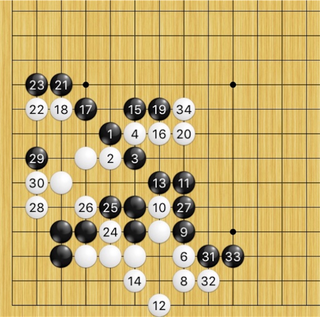 f:id:miyare-igosuki:20180715012434j:image f:id:miyare-igosuki:20180715012434j:image