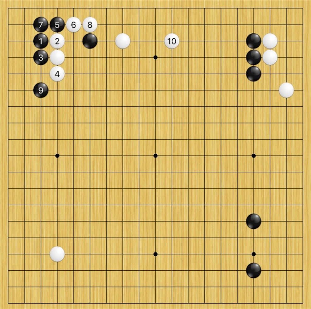 f:id:miyare-igosuki:20190202215630j:image f:id:miyare-igosuki:20190202215630j:image