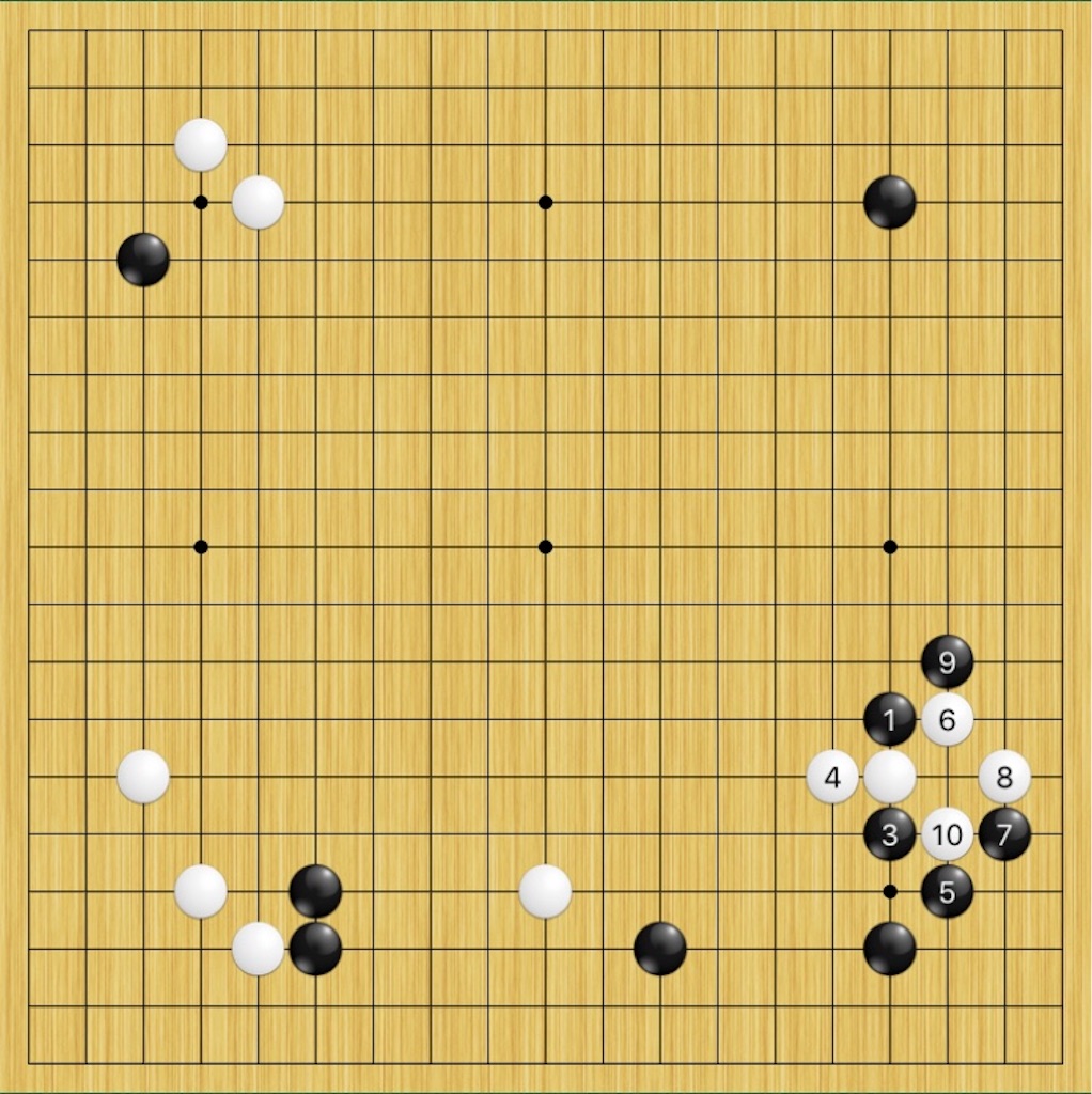 f:id:miyare-igosuki:20190307221450j:image