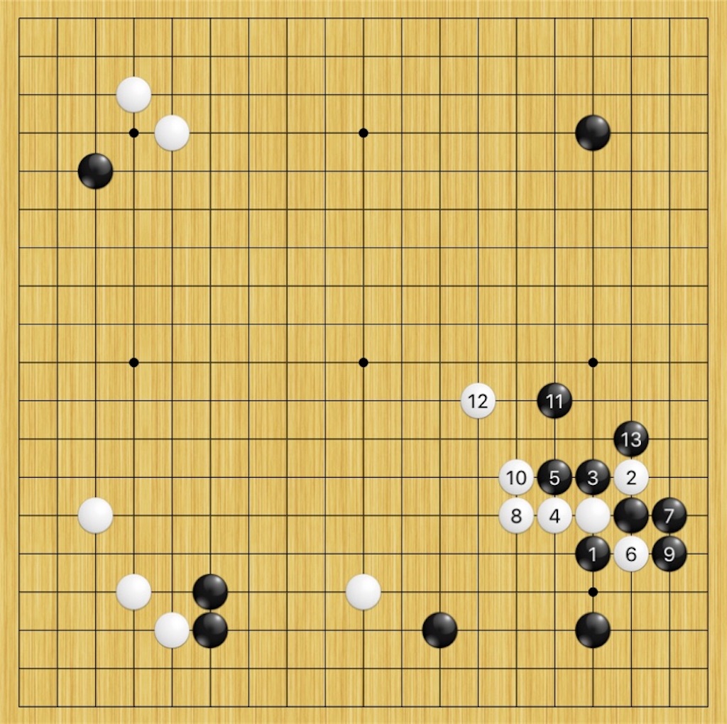 f:id:miyare-igosuki:20190307222643j:image