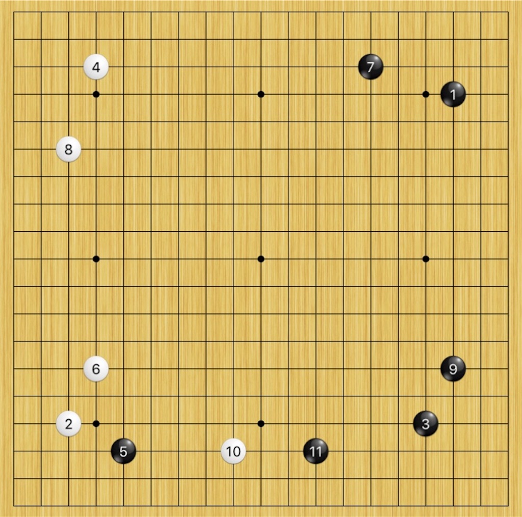 f:id:miyare-igosuki:20190522222417j:image