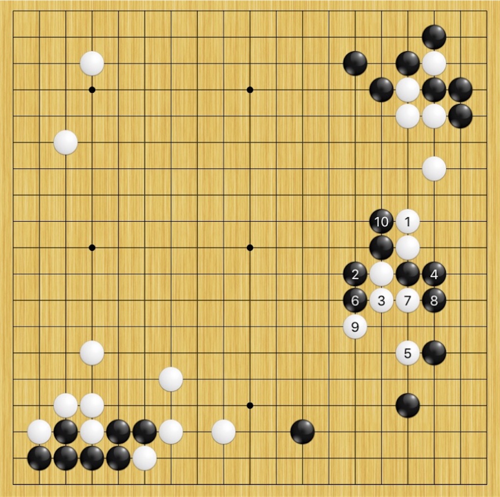 f:id:miyare-igosuki:20190522225748j:image