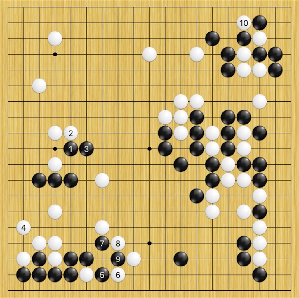 f:id:miyare-igosuki:20190523004808j:image