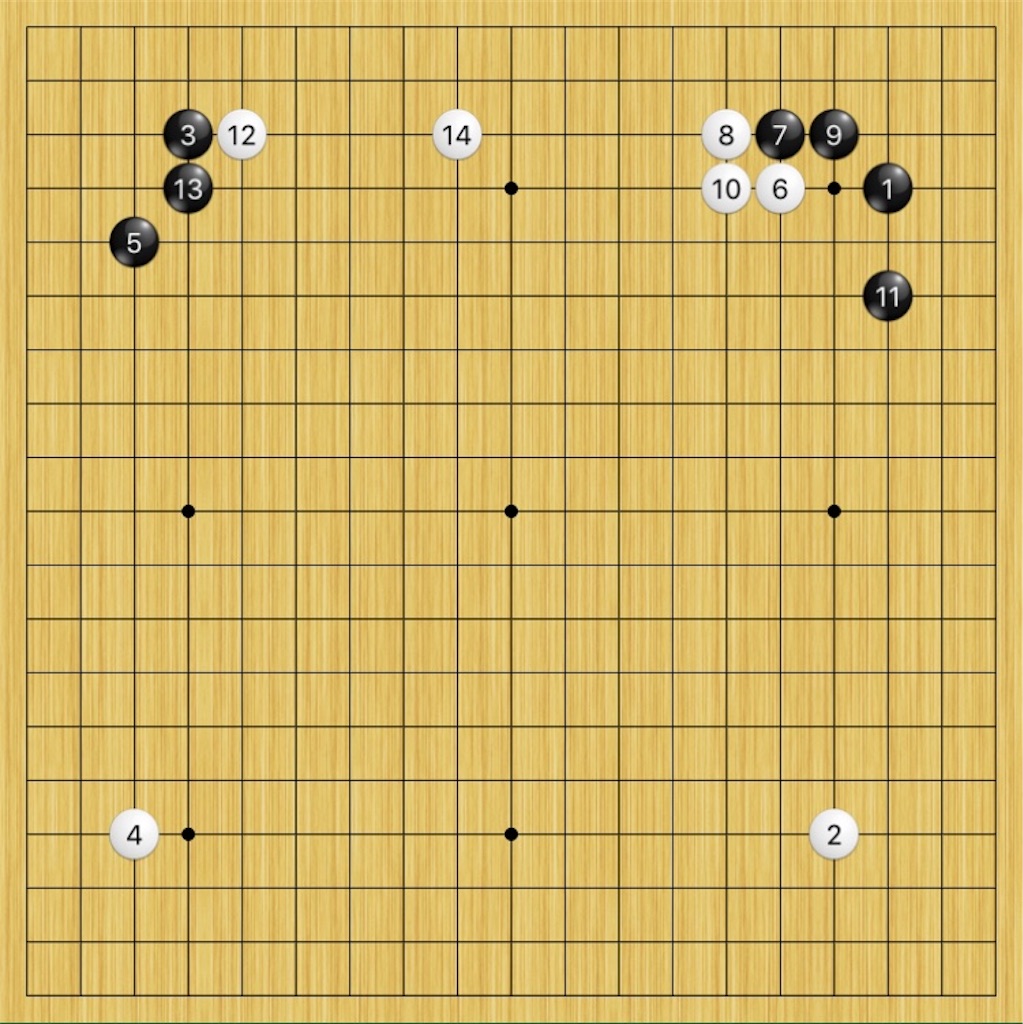 f:id:miyare-igosuki:20190604201511j:image